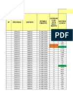 Listado Nominal de Gestantes 2018 Enero Ii