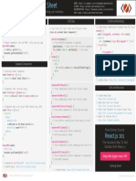 Reactjs Cheat Sheet