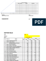 FORMAT NILAI PKN