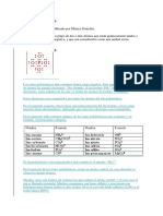 Iones Poliatomicos