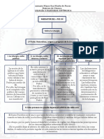 Mediator Dei Pio Xii RESUMEN PDF