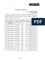 Certificado de Cotizaciones AFPModelo