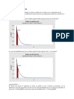 Distribución Exponencial