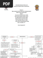 1 Evidencia-Derecho-Mercantil