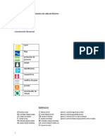 Informacion de Control Automatico de Celda de Flotacion