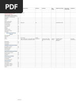 Infectious Respiratory Disorders