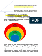 Format Programmazione Disciplinare Individuale