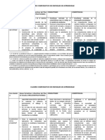 Cuadro Comparativo Enfoques