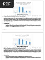 Informe Del Test Estilo de Aprendizaje