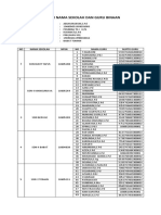 Daftar Nama Sekolah Dan Guru Binaan Abuhurairoh