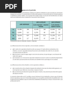 Intercambio de Gases PDF