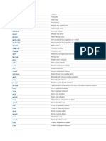 Built in Function in Matlab