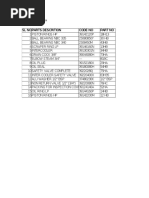 Compressor Spares List