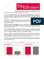 Depresion Estadistica Mexico