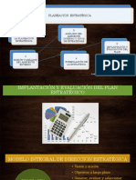 Implantación y Evaluación Del Plan Estratégico