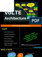 Volte Architecture