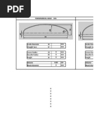 Dish Calculation