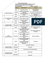 Keputusan Keseluruhan Majlis Ihtifal 2012