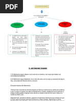 El Matrimonio Romano