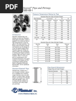 Pfaudler Fittings