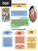 Dimensiones Del Aprendizaje Sostenible