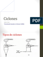 Ciclones