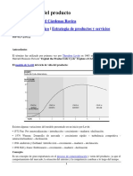 Ciclo de Vida Del Producto