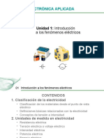 UD1.Introducción A Los Fenómenos Eléctricos