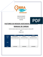 Factores de Riesgos Asociados Al Manejo Manual de Cargas: Código Documento