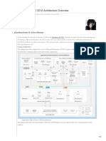 Microsoft Dynamics AX 2012 Architecture Overview: Phamthanhnhan14