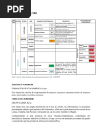 Geología Regional Virú