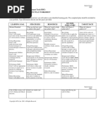 Professional Development Tool (PDT)