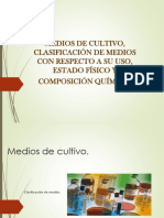 Medios de Cultivo