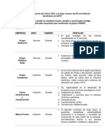 Caso Práctico TR026 - Administración y Dirección de Empresas.