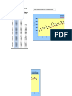 Exhibit 18.4 - Simple Moving Average