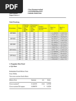 Nama: Ersa Kusumawardani NPM: 0115103003/reg B2/C Mata Kuliah: Statistik Multivariat Tugas Eviews 1