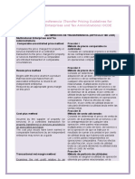 Precios de Transferencia (Articulo 180 Lisr)