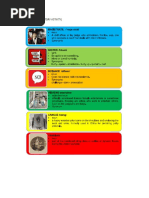 Attachment #1 (INTRODUCTORY ACTIVITY)