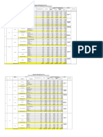 Draft Revisi Target PTSL 2018 Dan Pemaketan Pihak Ketiga