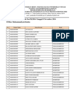 STIKes Muhammadiyah Kudus