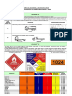 14.1 Ayudas Medio de Transporte CL y OPDH