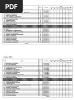 Bahagian A Keterangan