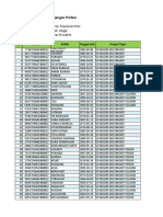 Daftar Koreksi Siap Usul Singkep, SingPes, SingSel