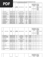 371 DT 29.03.2017-Medicaloffiocers