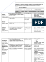 Matriz de Capacidades Sexto y Quinto