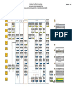 Ingenieria de La Produccion - Malla PDF