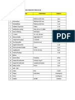 Pengajuan Alat Dan Bahan Praktek TBSM 2018