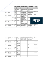 wld1010 Unit Plan