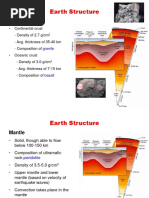 Earth Structure: Crust