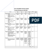 Group Assignment Report Rubric Strategic Management (ABT3083)